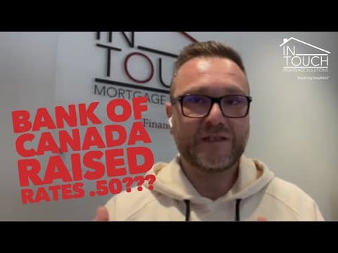 It happened…Bank of CANADA raised rates by .50bps