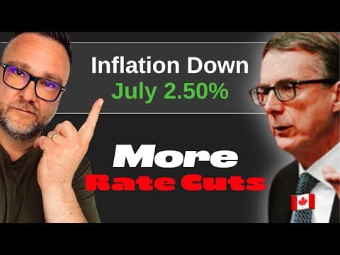 More Rate Cuts on the Horizon as Inflation Cools to 2.5% π¨